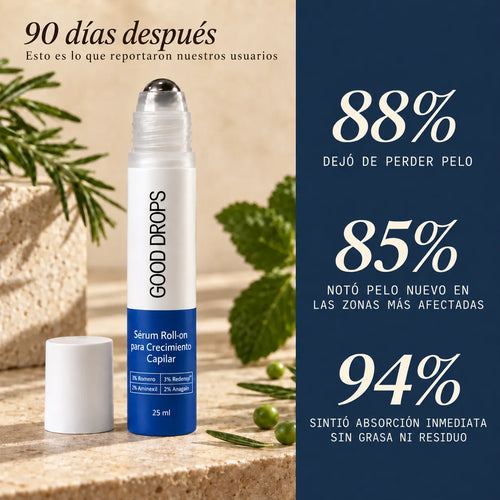 Be-Body.wide 3% Rosemary Hair Growth Serum